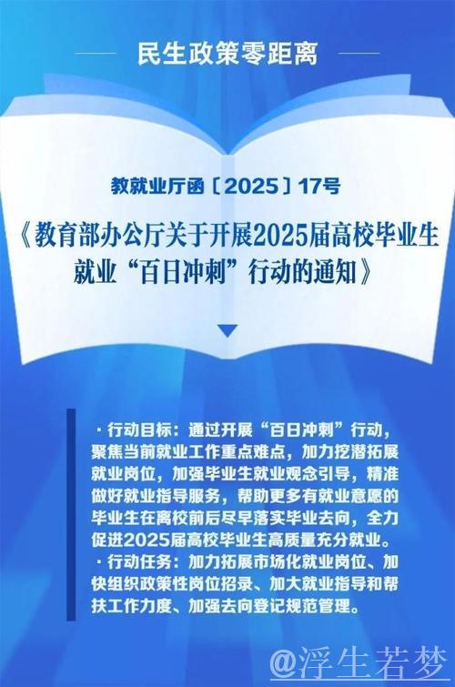 民生政策 落地有声｜加力冲刺！多管齐下促进高校毕业生高质量充分就业