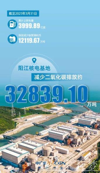 国际锐评丨这份成绩单让世界有理由“看多”中国