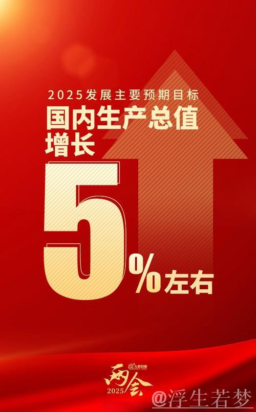 今年GDP预期目标为何定在“5%左右”？（读者点题·共同关注）