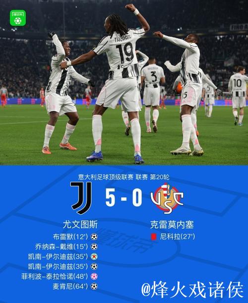 意甲-伊尔迪兹戴维破门 尤文5-0大胜克雷莫内塞